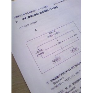 画像: e☆テキスト　理解から始まる自閉症の人たちの支援