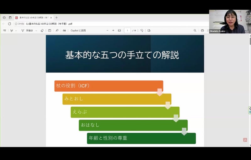 画像1: 10 月25 日（土）オンラインセミナー「おめめどうの五つの手だて」みっつめ　「えらぶ」